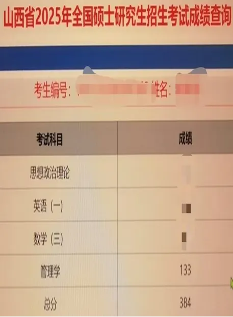 真题考点重合度高,年年暗藏超纲难题!太原理工大学管科就业、865自命题出题风格全解析!直系学长带你高效备考!-第11张图片-四季读书网