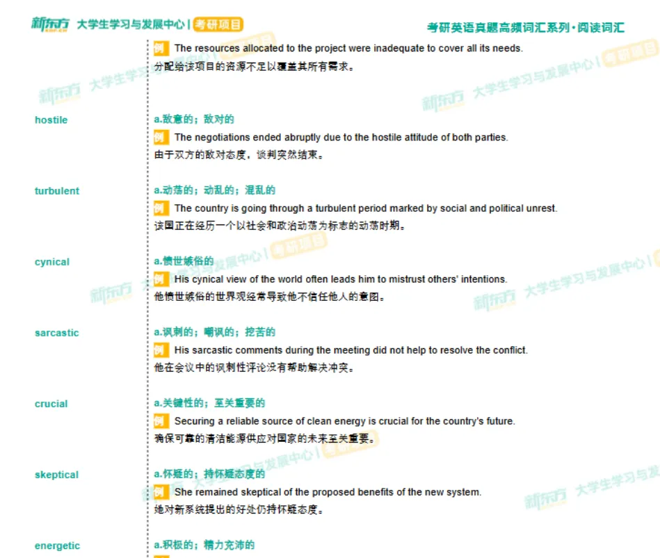 上新!考研真题高频词汇-阅读词汇免费!-第6张图片-四季读书网