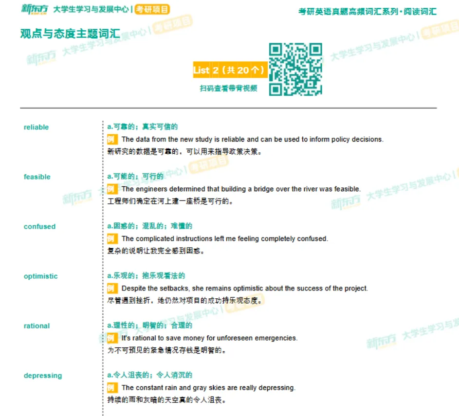上新!考研真题高频词汇-阅读词汇免费!-第7张图片-四季读书网