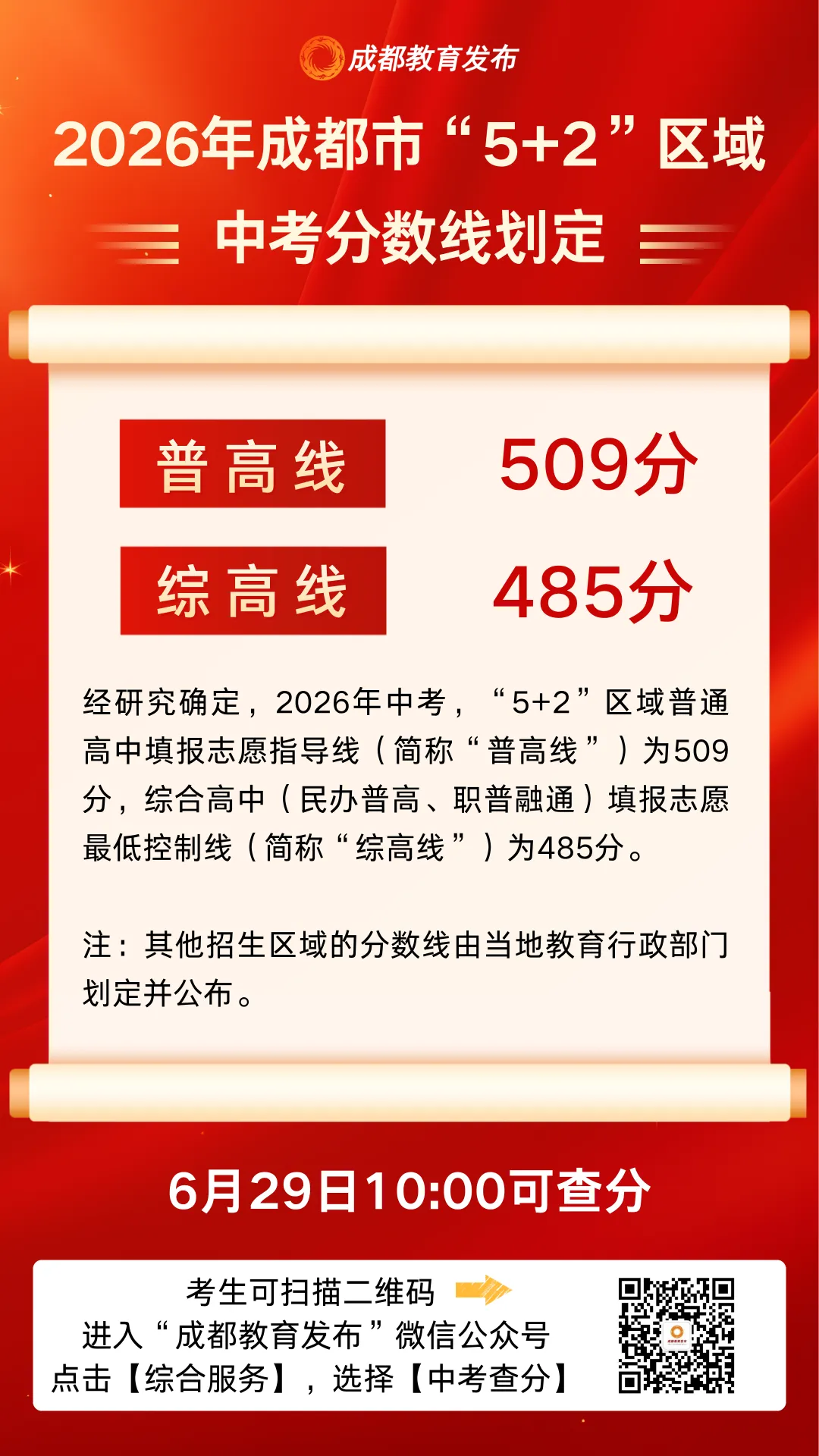 【本科实验班】中考出分慌了?这套衔接分层方案让中等生也有逆袭机会!-第3张图片-四季读书网