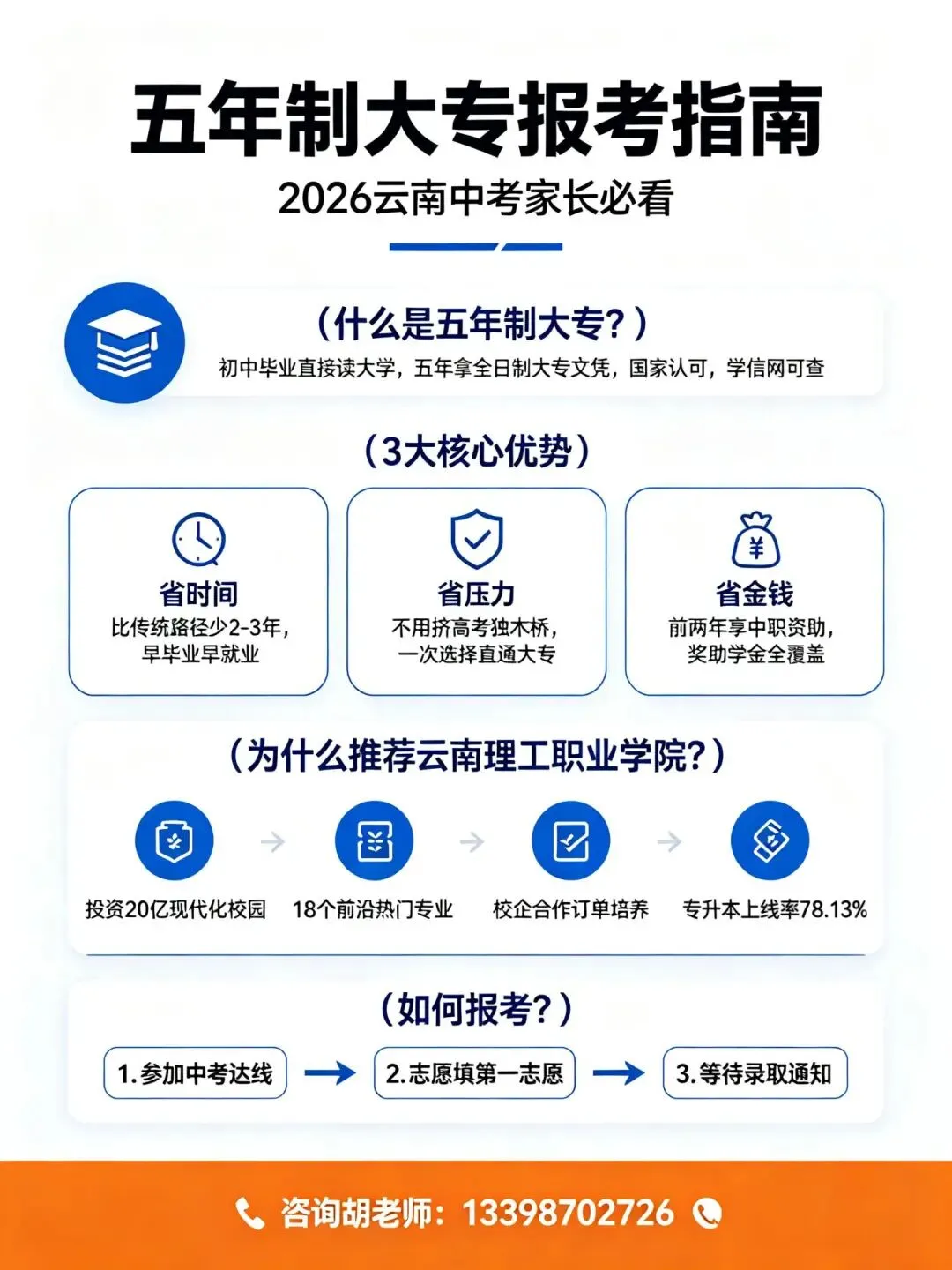 初中毕业就能上大专?2026云南中考家长必看!五年制大专报考指南来了-第12张图片-四季读书网