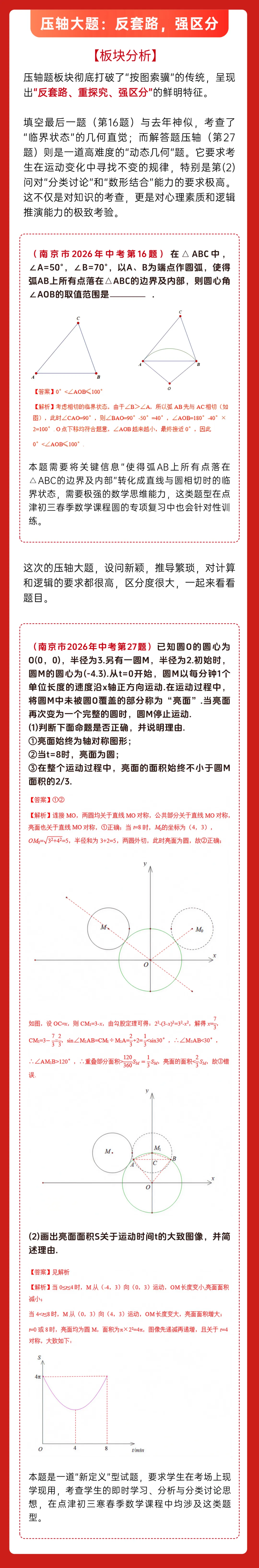 2026南京中考数学考情复盘:当“机械刷题”失效,怎么有效提升数学能力?-第4张图片-四季读书网