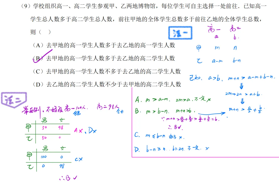 北京高考半真题 | 2026北京高考数学详解 电子版-第12张图片-四季读书网