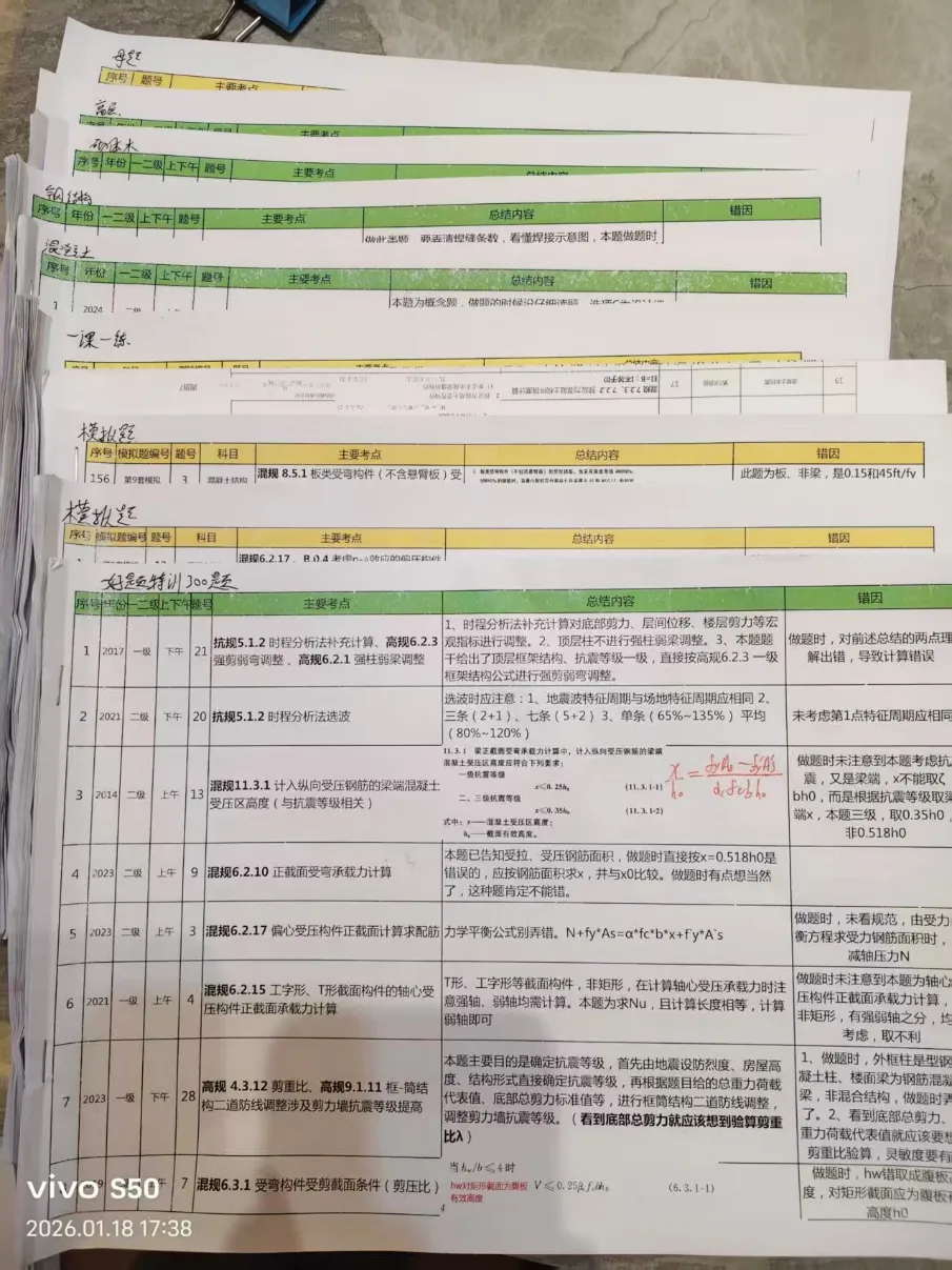 平时注册结构真题稳拿75分,为什么一上考场就只有40分?-第5张图片-四季读书网
