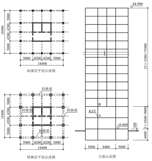 平时注册结构真题稳拿75分,为什么一上考场就只有40分?-第11张图片-四季读书网