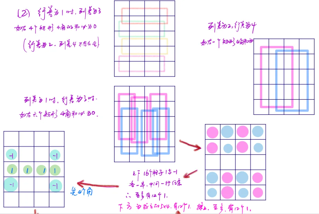 北京高考半真题 | 2026北京高考数学详解 电子版-第29张图片-四季读书网