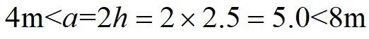 平时注册结构真题稳拿75分,为什么一上考场就只有40分?-第18张图片-四季读书网
