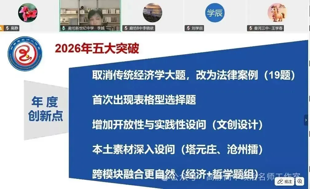研真题明方向 联教研促提升——廊坊市高中政治名师工作室线上联合教研-第38张图片-四季读书网