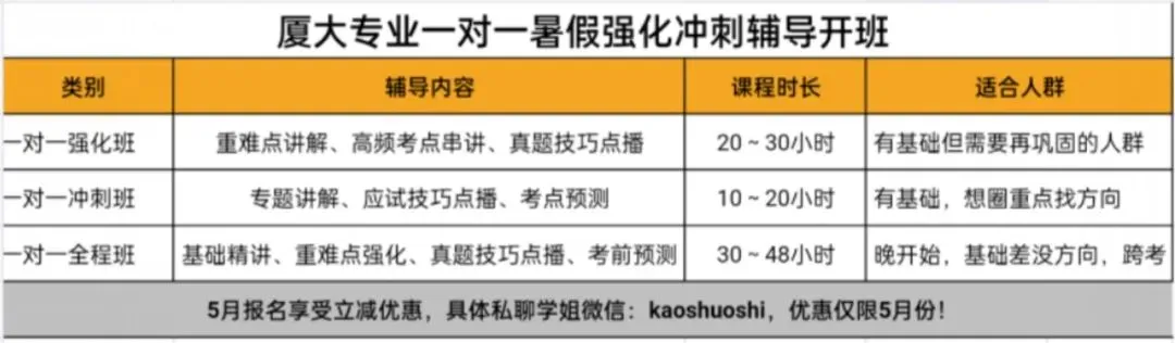 暑期优惠福利|2027厦大考研真题资料!-第19张图片-四季读书网