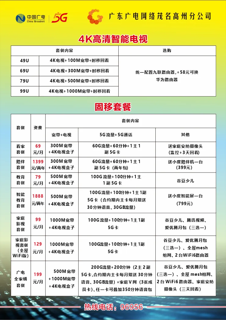 温馨提醒!事关高州中考!-第7张图片-四季读书网