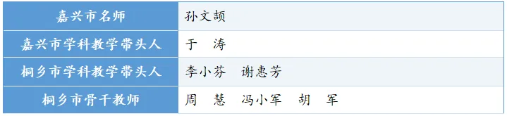 【凤高招生】2026中考季:化学教研组-第14张图片-四季读书网