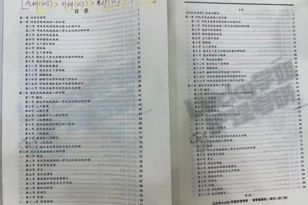 考研真题打卡|外科护理学第三、四章病人的护理—营养支持&手术前后病人的护理(教材P44–73)-第5张图片-四季读书网