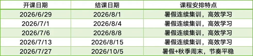中考结束!苏州2026民办&国际高中分数线陆续公布中...-第10张图片-四季读书网