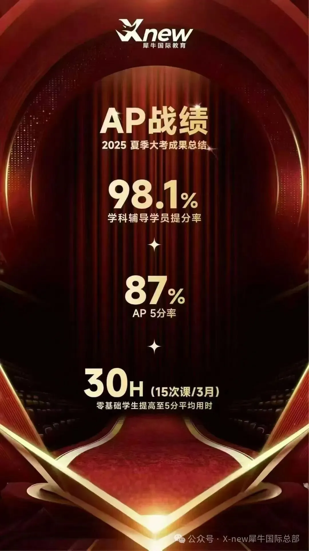 中考后转轨国际学校,ALevel、AP、IB怎么选?附犀牛小班课/1对1课程!-第6张图片-四季读书网