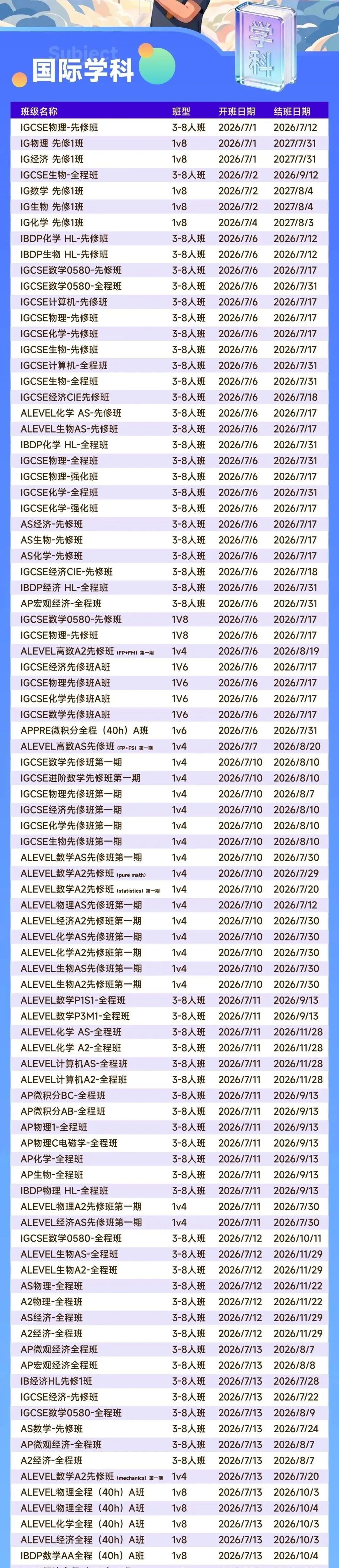 中考后转轨国际学校,ALevel、AP、IB怎么选?附犀牛小班课/1对1课程!-第11张图片-四季读书网