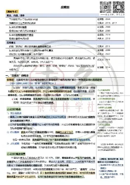 【真题考点详解】“反规划”在真题中怎么考?如何破题切入?-第9张图片-四季读书网