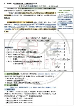 【真题考点详解】“反规划”在真题中怎么考?如何破题切入?-第11张图片-四季读书网