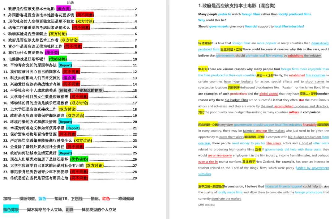 成都雅思备考|6月雅思口语写作真题!附口语题库+Simon写作真题合集PDF-第7张图片-四季读书网