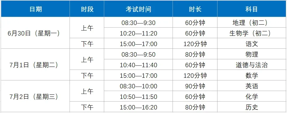 广东+广州中考明天开考!考前提醒来啦,预祝各位考生金榜题名!-第5张图片-四季读书网