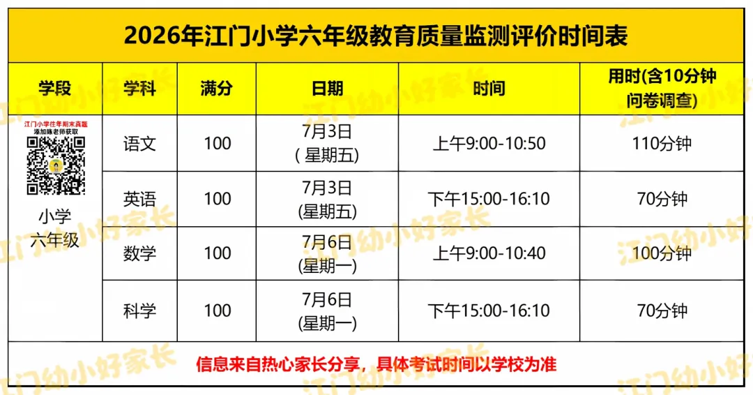 明天就期末考!直接练江门小学期末真题!-第3张图片-四季读书网