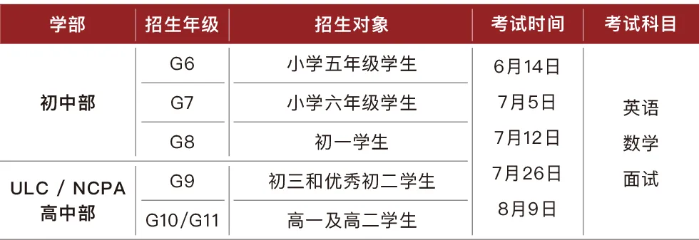 中考转轨|大学速通项目:先读高中再选方向,新增大学保障机制-第21张图片-四季读书网