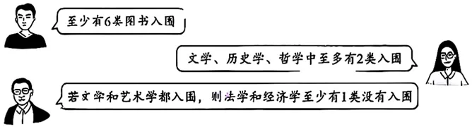 2026高考真题 必修四《哲学与文化》-第1张图片-四季读书网
