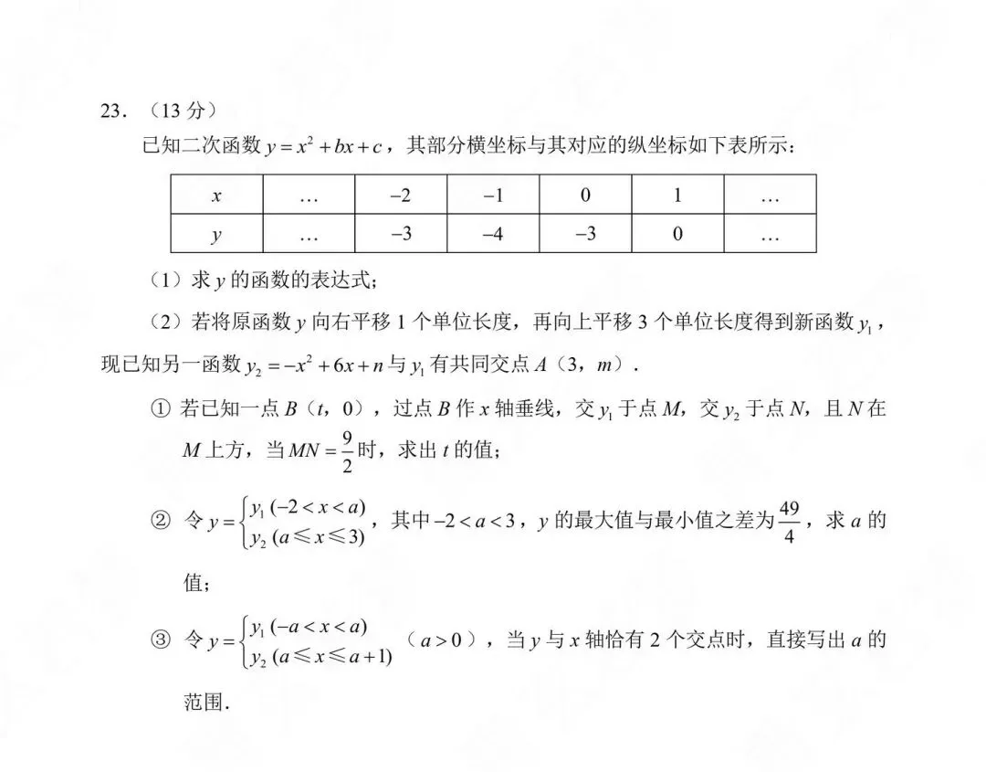 辽宁省2026年中考试题及参考答案汇总-第4张图片-四季读书网