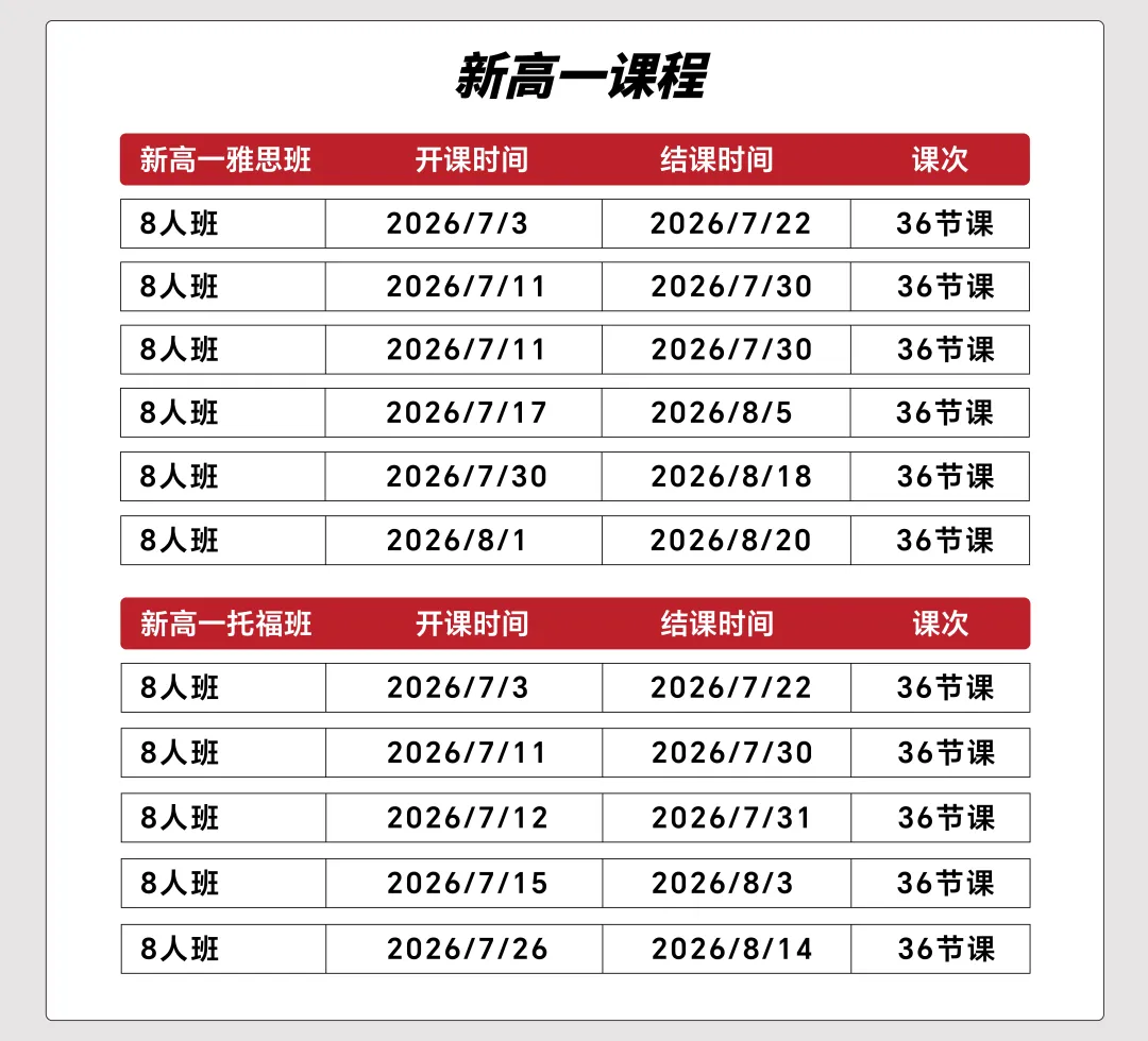 分数出来前,合肥中考家长必须搞懂的5个录取名词-第37张图片-四季读书网