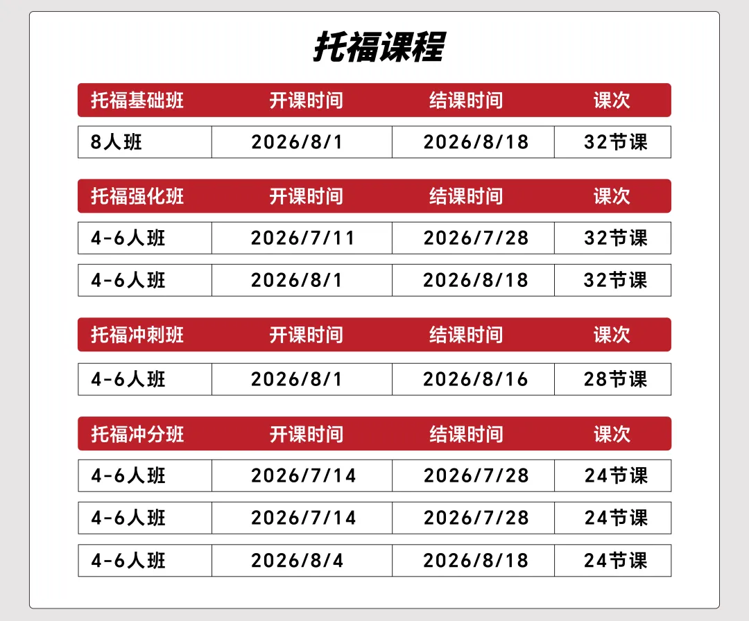 分数出来前,合肥中考家长必须搞懂的5个录取名词-第40张图片-四季读书网