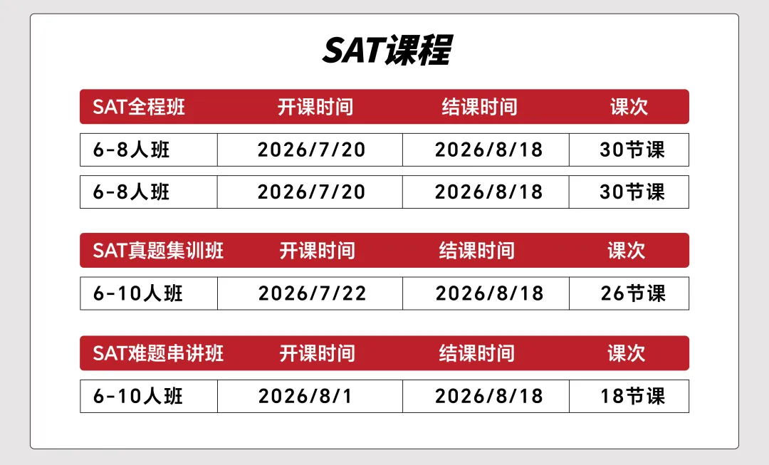 分数出来前,合肥中考家长必须搞懂的5个录取名词-第41张图片-四季读书网