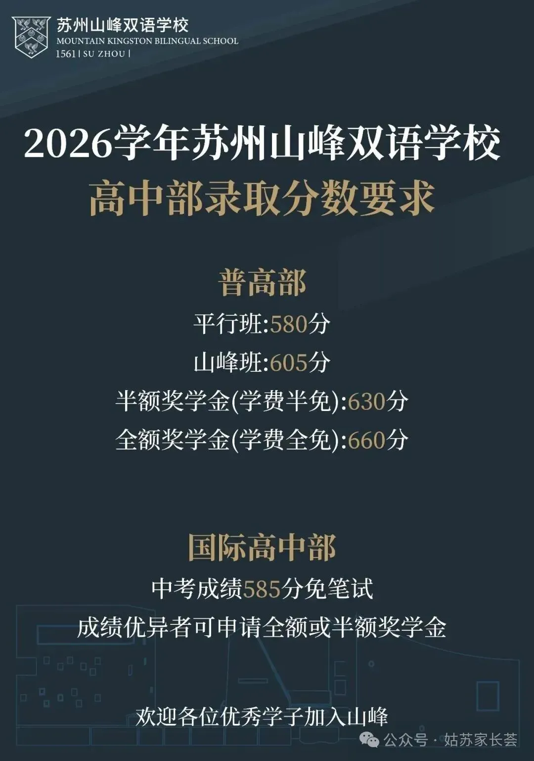 2026苏州中考第一波录取分数线来了!-第12张图片-四季读书网