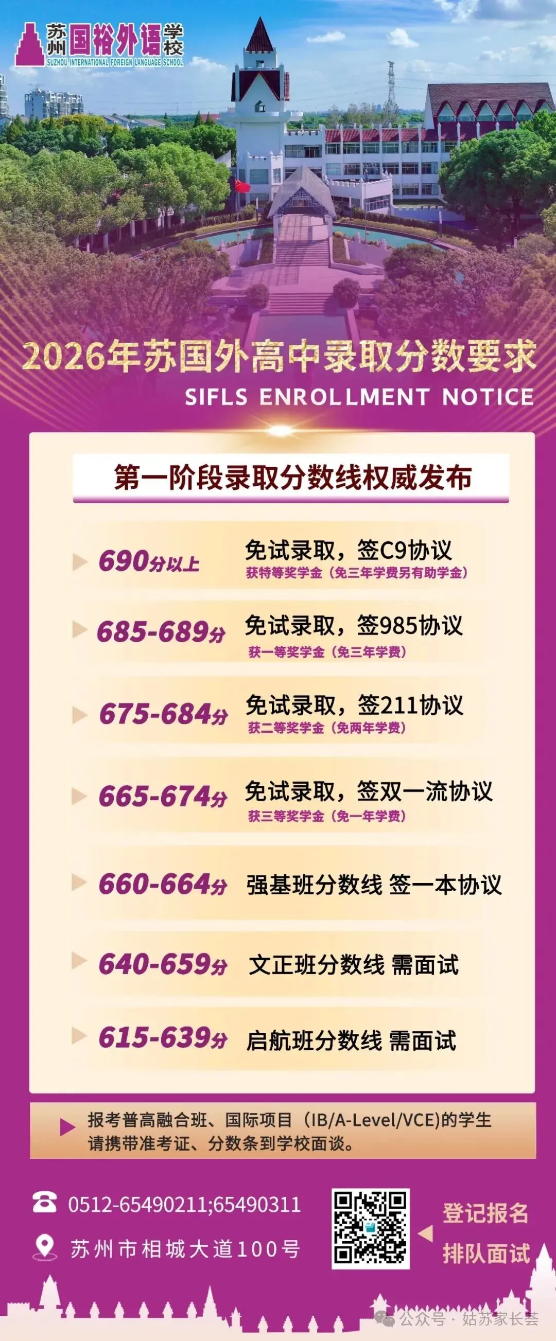 2026苏州中考第一波录取分数线来了!-第19张图片-四季读书网