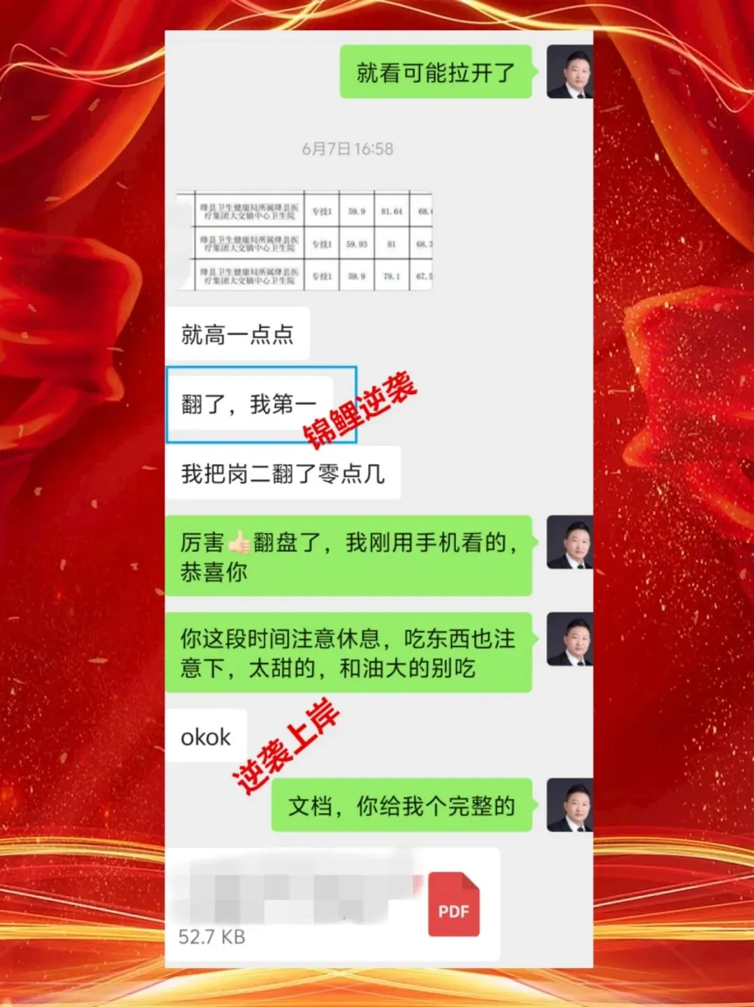 2026年6月7日山西绛县(护理)面试真题分享-第3张图片-四季读书网