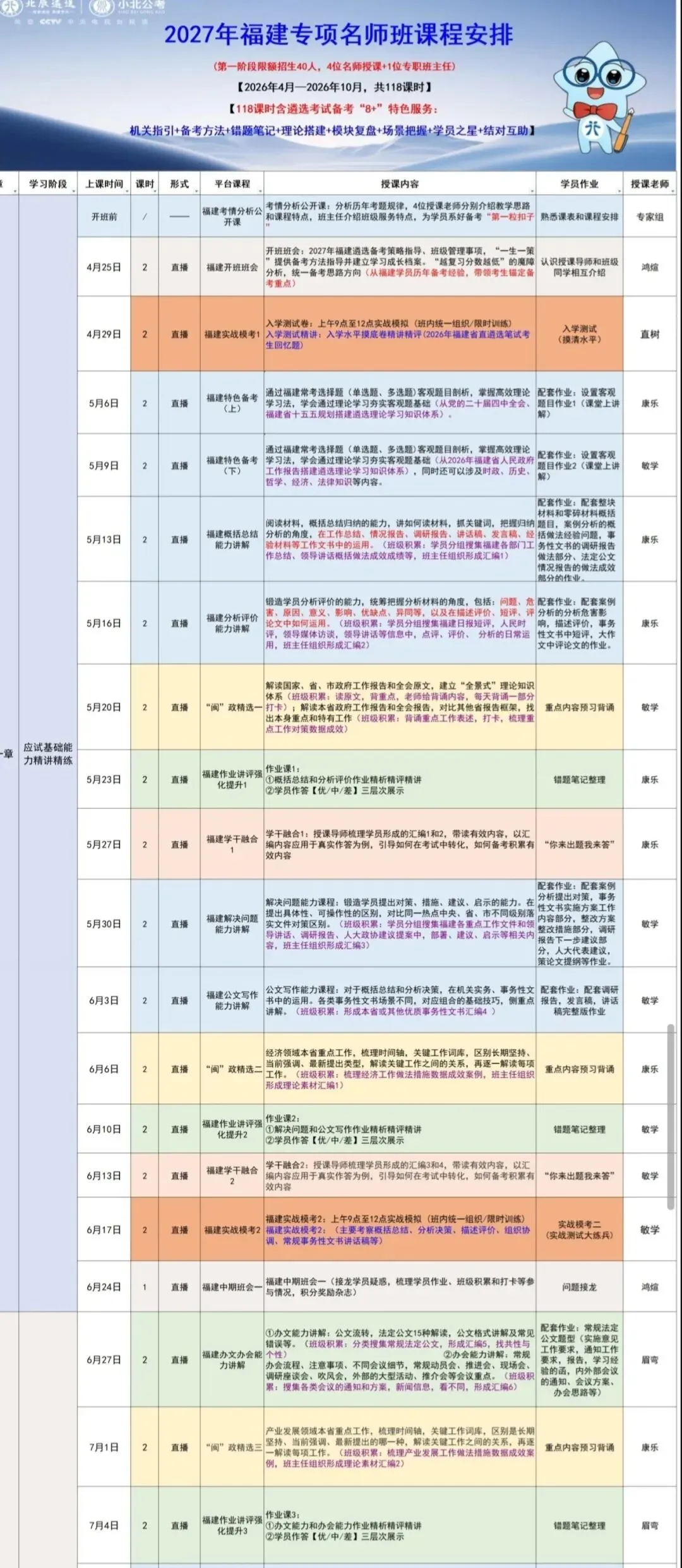 2027福建遴选备考资源(视频+讲义+真题)-第1张图片-四季读书网