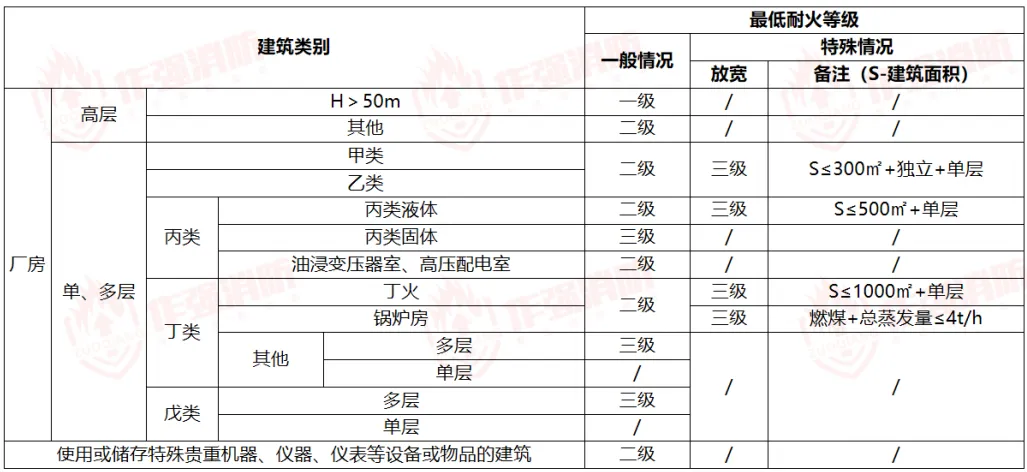 距一消考试130天:继续真题解析-第1张图片-四季读书网
