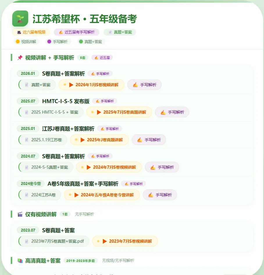 江苏希望杯五年级刷题必备(往届真题,答案,手写解析,视频讲解等)-第1张图片-四季读书网
