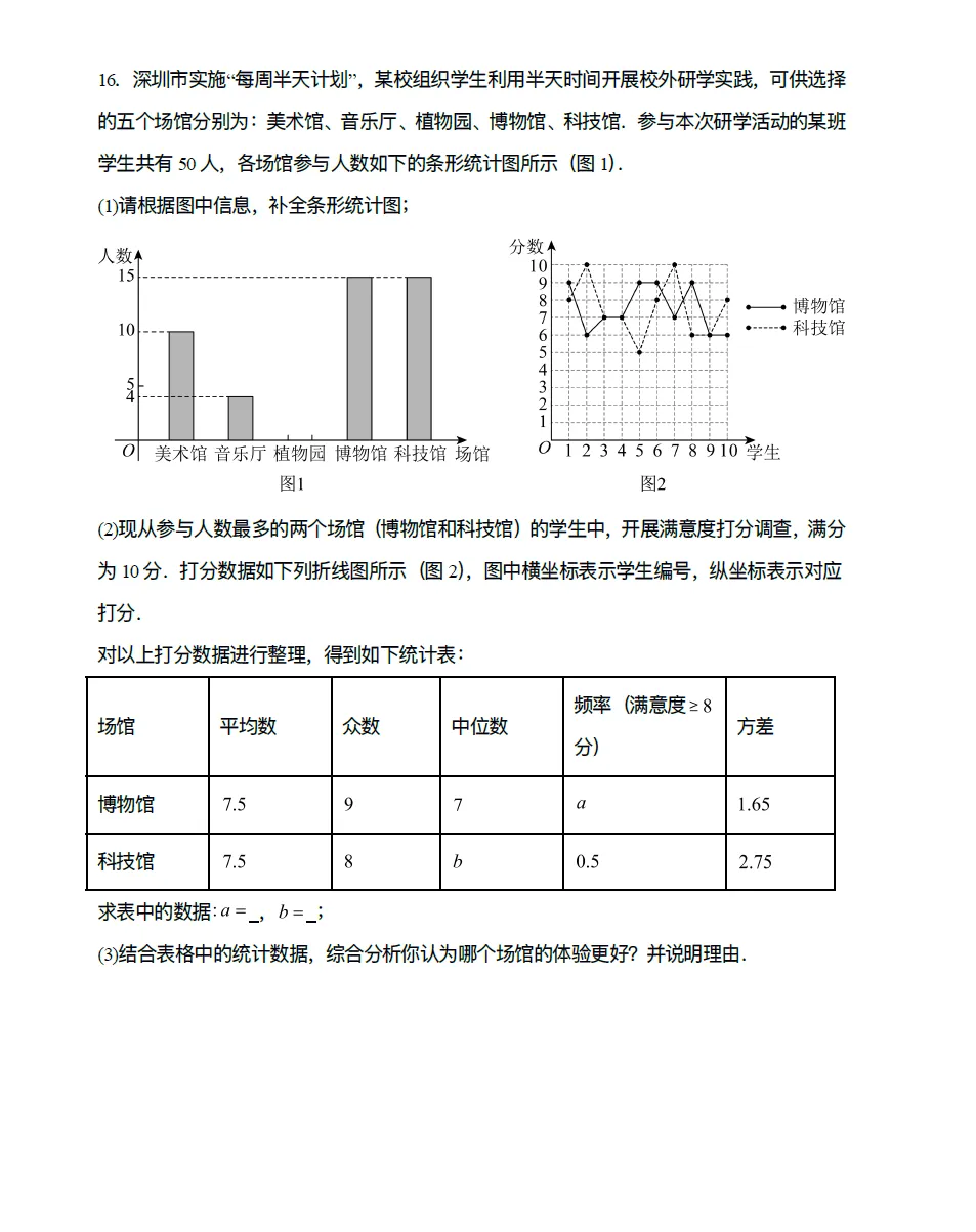 2026深圳中考数学卷分享-第4张图片-四季读书网