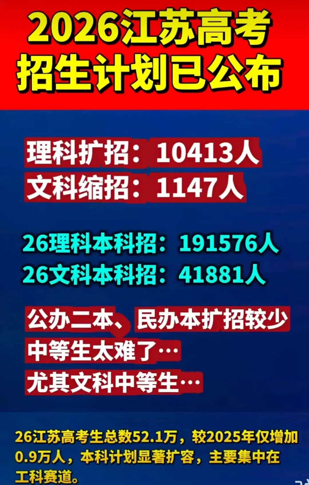 中考高考双重内卷下,临界分数家庭的升学抉择:普高的可能性 vs 3+4 的确定性-第1张图片-四季读书网