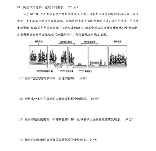 【最新试卷】 | 2026年高考河南地理试卷!-第7张图片-四季读书网