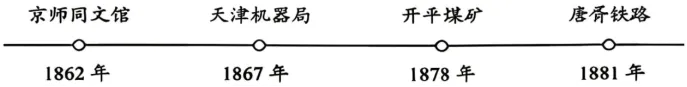 2026中考真题:河北省中考历史试卷及参考答案-第2张图片-四季读书网