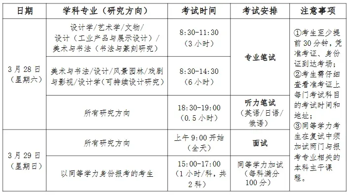 【27环艺考研定向择校】环境设计考研院校全解析及历年真题,你想知道的都在这里!——上-第22张图片-四季读书网