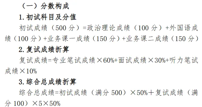 【27环艺考研定向择校】环境设计考研院校全解析及历年真题,你想知道的都在这里!——上-第24张图片-四季读书网