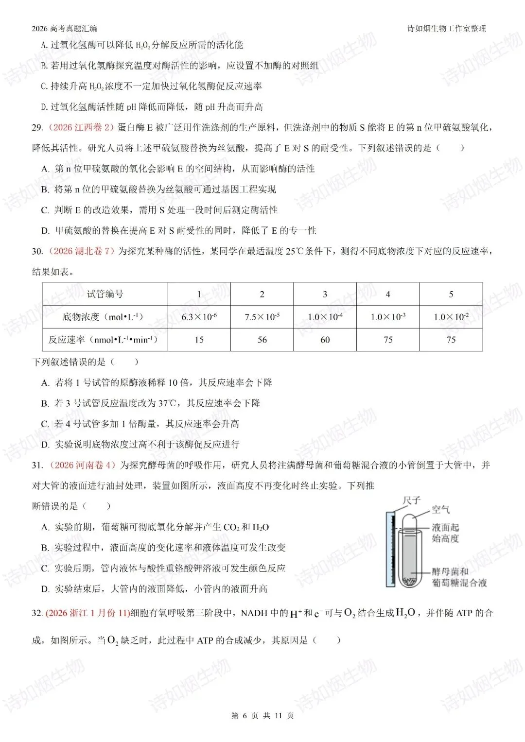 2026高考生物真题汇编----必修一选择题部分(上)-第6张图片-四季读书网