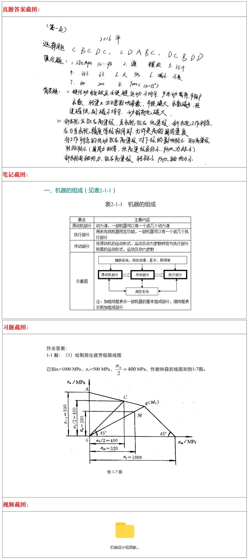 扬州大学2027考研真题资料 | 扬州大学机械工程考研836机械设计答案笔记题库|持续更新中……-第26张图片-四季读书网