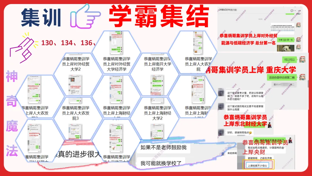 倒计时2天!经济学考研真题免费领!40多所院校-第11张图片-四季读书网