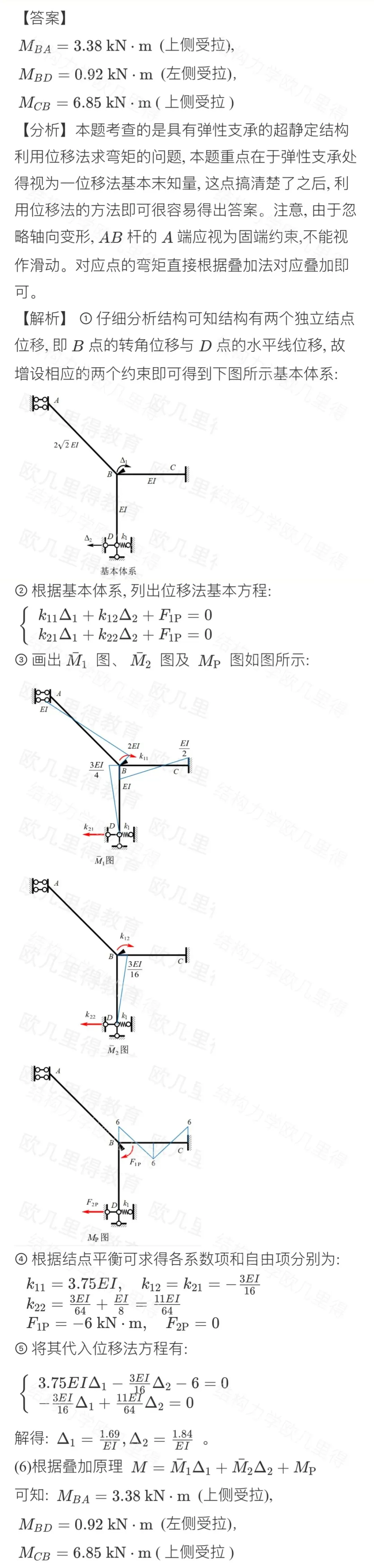 27考研结构力学每日一题(0629)| 力矩分配法和剪力分配法-华南理工大学2021年-选自2027版《结构力学复习全书》-第5张图片-四季读书网