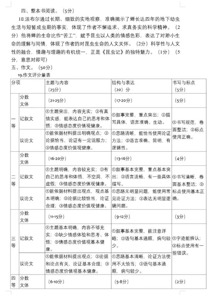 2026年春期七八年级期末考试试卷及答案(上篇)-第61张图片-四季读书网