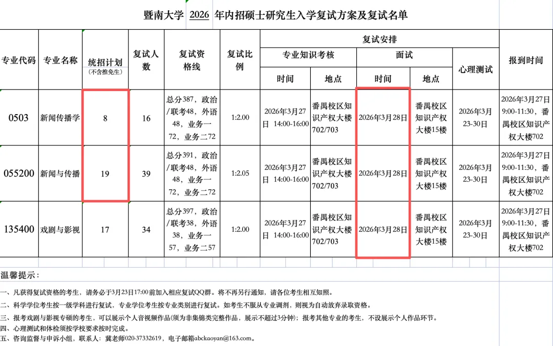 暨南大学2021-2026新传考研真题 | 考情分析-第2张图片-四季读书网