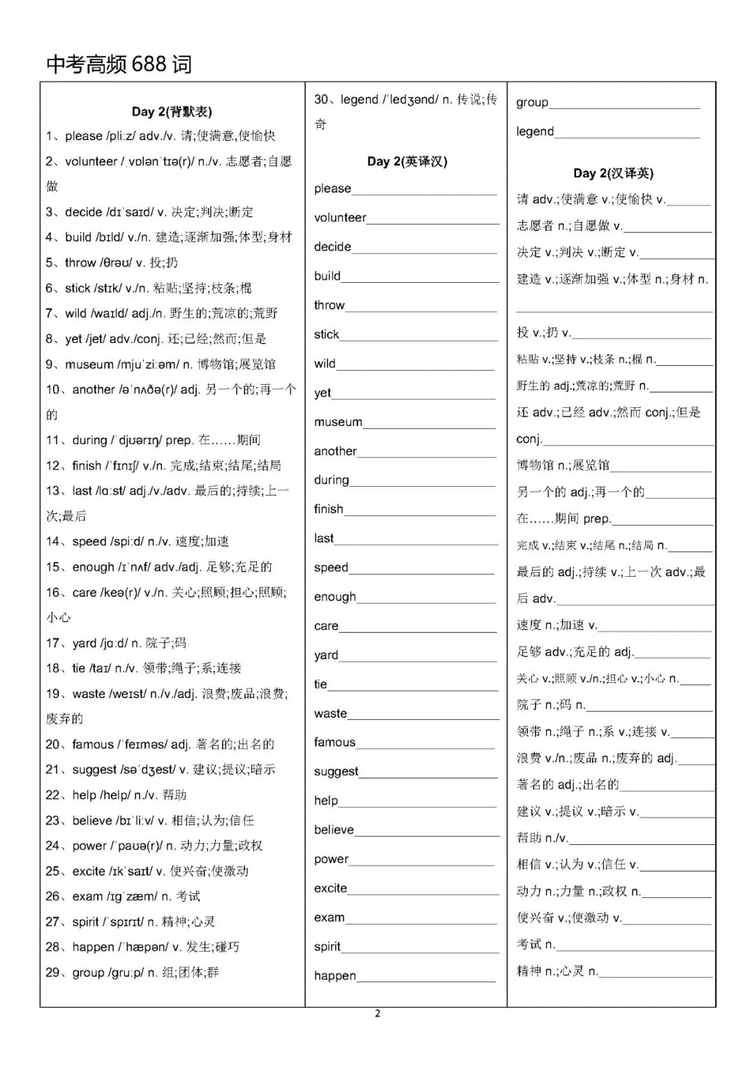 【中考英语】中考高频688词背默表-第2张图片-四季读书网
