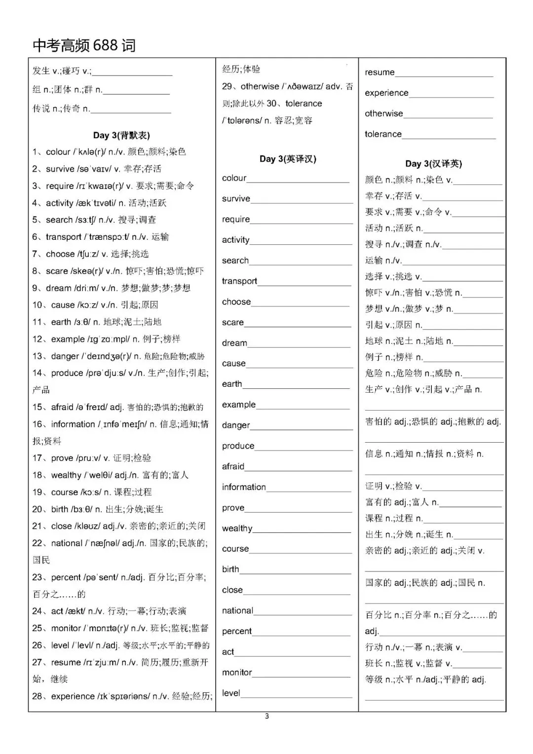 【中考英语】中考高频688词背默表-第3张图片-四季读书网